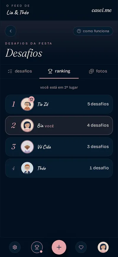 Tela do ranking dos desafios, com o Tio Zé em primeiro lugar